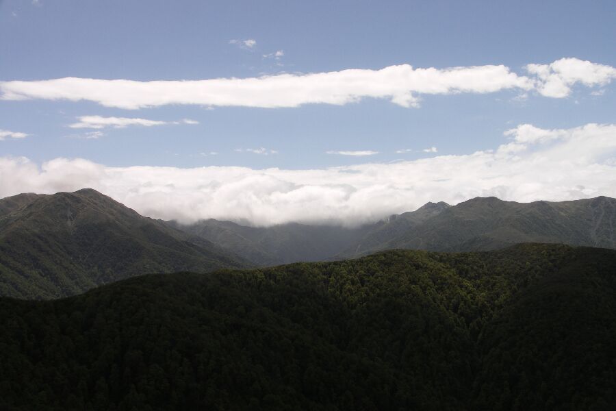 Fernsichten mit Wolken
